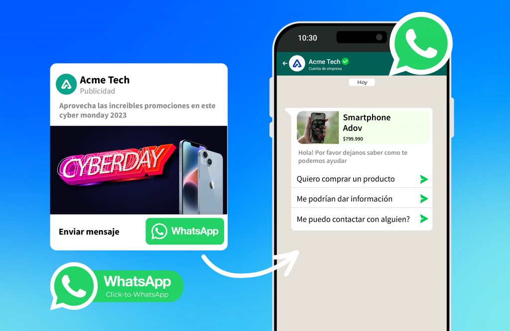 Leads clic to whatsapp