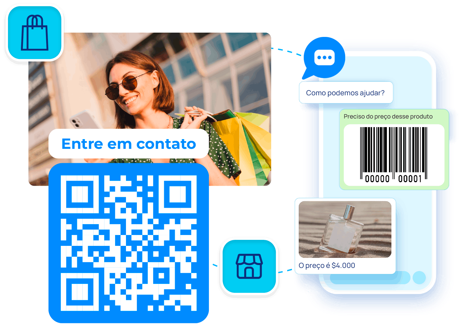Gere experiências positivas