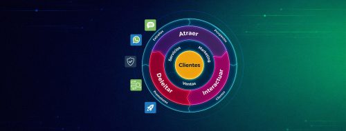 Banner blog fijada funnel